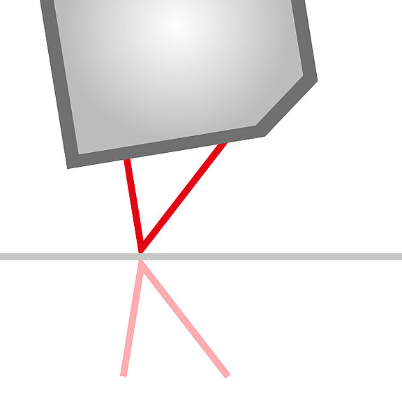 Direct-Reflection Sensoren für glänzende & spiegelnde Oberflächen