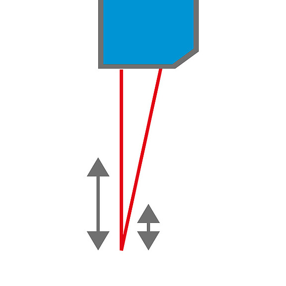 Long-Range Sensoren für große Messabstände
