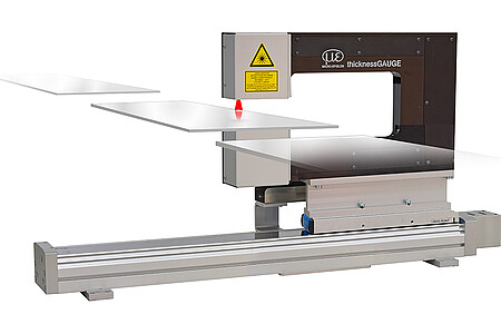 3D-Sensorsysteme zur präzisen Profil und 3D-Messung