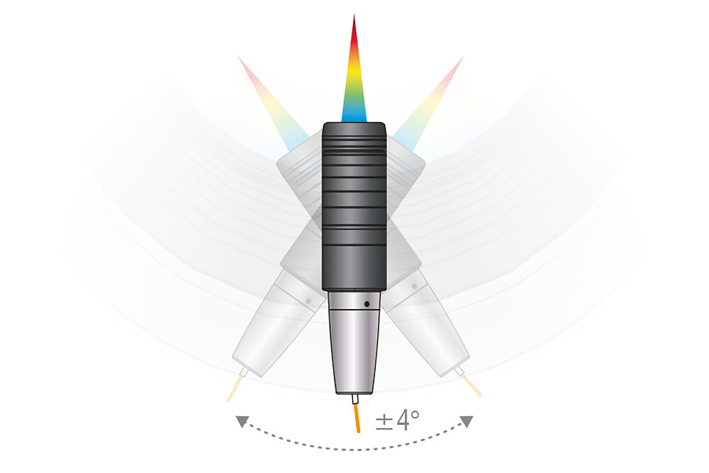 max. Verschiebung in x von 4mm