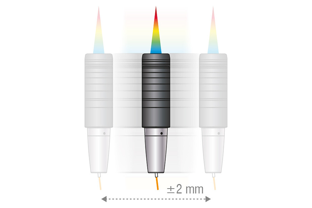 max. Verschiebung in x von 2mm