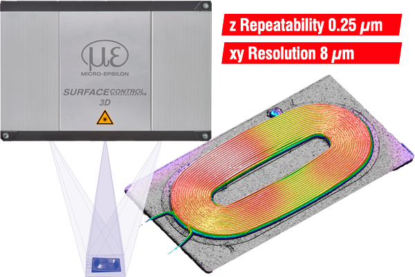 Hochpräzise Snapshot-Sensoren für Inline-Prüfung